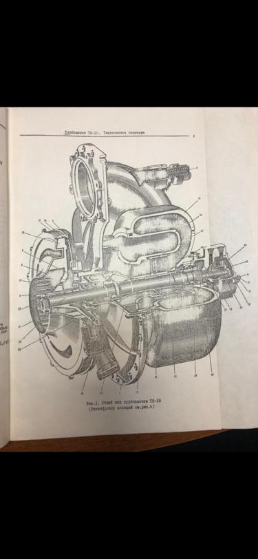 Турбоприводные насосы ТН10ПС, для нефтепродуктов.
